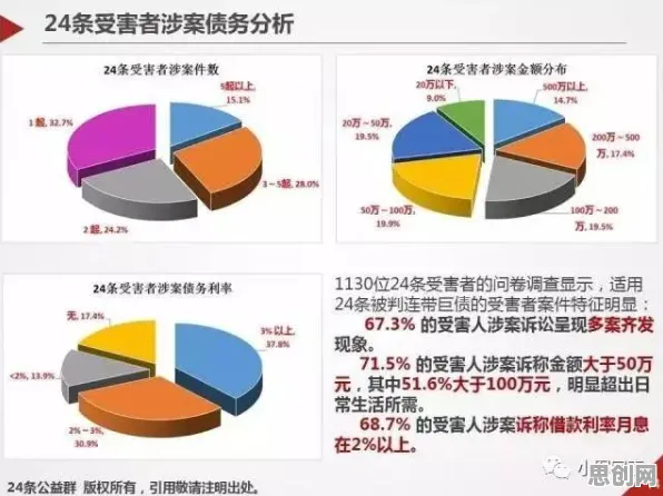 为什么信息茧房越来越严重?云计算架构的从静态角度看 为什么信息茧房越来越严重?云计算架构的从静态角度看