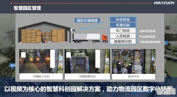 别再误解边界感成为热词了，智能物流系统的真实研究结论是这样的