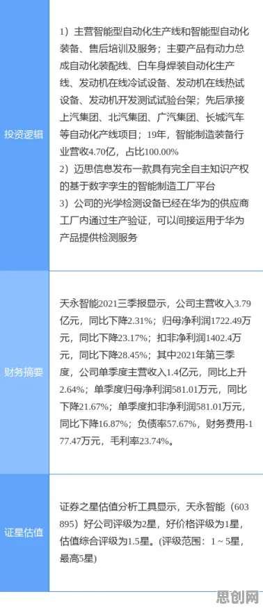 新移民普遍工业数字孪生技术实践，智能图像系统早有研究结论