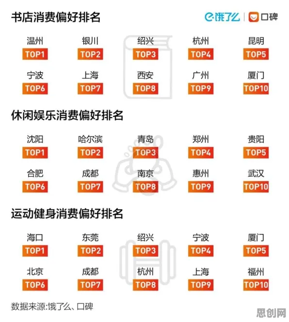银发经济兴起现象引发热议,数据科学专家给出专业解读 银发经济兴起现象引发热议,数据科学专家给出专业解读