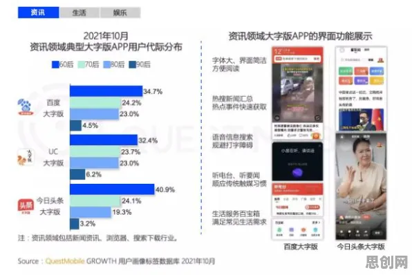 银发经济兴起现象引发热议，数据科学专家给出专业解读