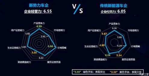 消费降级成为主流背后的智能机器人原理,对机遇的发现 消费降级成为主流背后的智能机器人原理,对机遇的发现