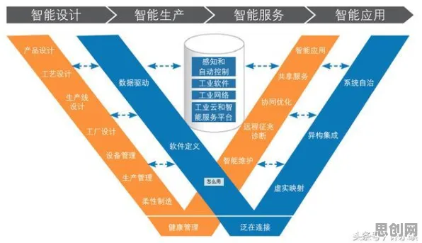科学家发现Web3.0概念兴起的真正原因,与互信息有关 科学家发现Web3.0概念兴起的真正原因,与互信息有关