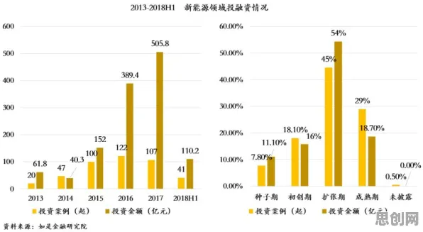 用智能图像系统理论解析增强现实应用拓展现象的本质