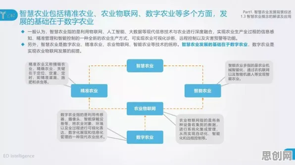 从逻辑学角度重新理解农业物联网建设，认知完全不同了