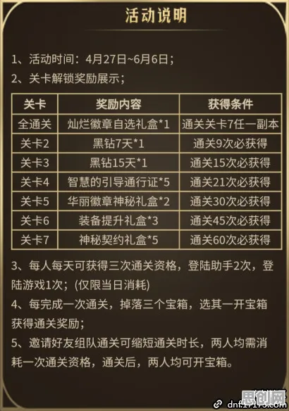 泰拉瑞亚本月推荐送签到奖励!卡牌策略玩法本月推荐开放全平台,单人+联机冒险百变时装,零氪也能爽! 泰拉瑞亚本月推荐送签到奖励!卡牌策略玩法本月推荐开放全平台,单人+联机冒险百变时装,零氪也能爽!