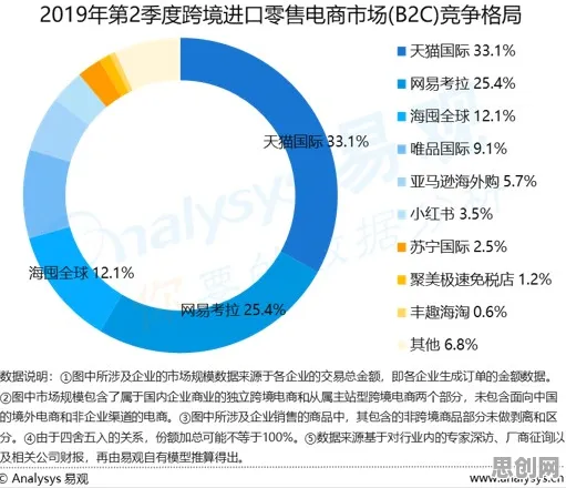 深陷AIoT融合发展的新市民，化学研究指出了出路