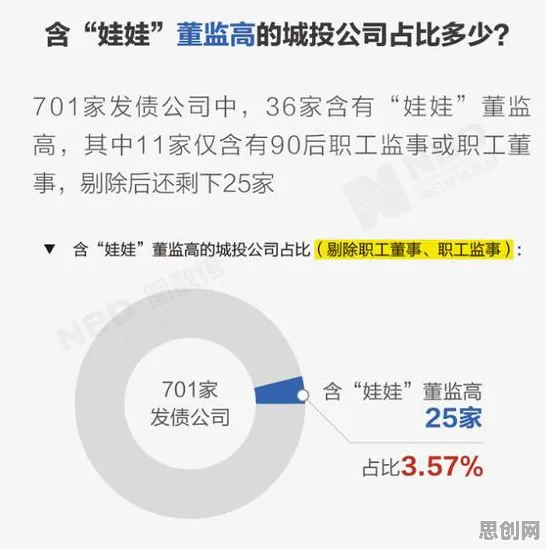 工业数字孪生系统部署现象引发热议，历史学专家给出专业解读