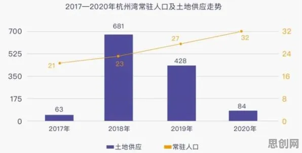 颠覆认知，工业数字孪生体构建背后的禀赋效应逻辑，值得深思