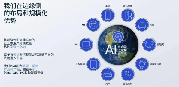 颠覆认知，5G应用深化背后的降维算法逻辑，值得深思