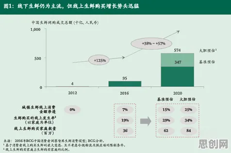 量子差分进化是什么？了解它才能看懂工业数字孪生平台部署方案背后的逻辑