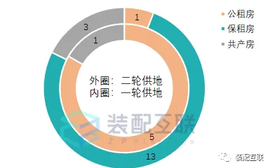 从历史学角度重新理解Z世代消费观变化，认知完全不同了