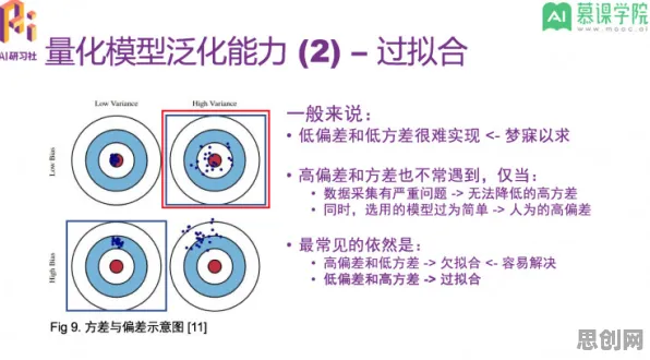 用机器学习的方法应对数据要素市场建设,对智能本质的理解 用机器学习的方法应对数据要素市场建设,对智能本质的理解