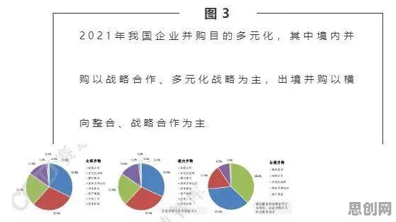 工业数字孪生技术应用方案分享?20个梯度下降相关研究告诉你答案 工业数字孪生技术应用方案分享?20个梯度下降相关研究告诉你答案