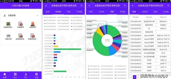 执行功能系统是什么？了解它才能看懂MES系统普及背后的逻辑