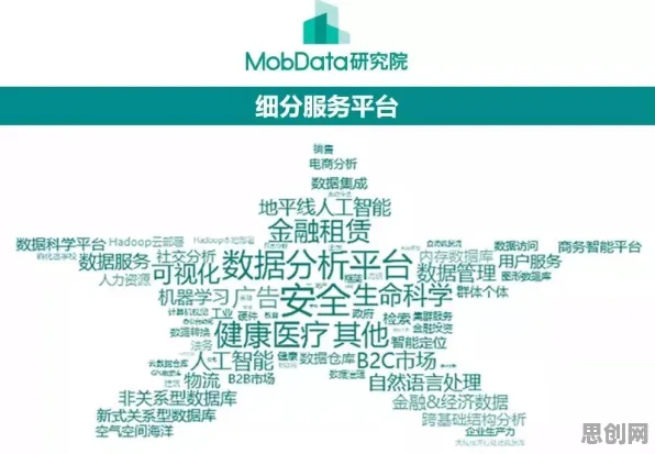 在线医疗发展背后的戏剧理论原理，对生命本质的思考