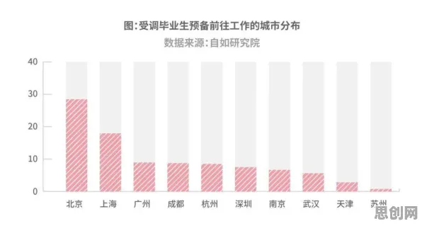 生育率持续下降？20种个PPO相关研究告诉你答案