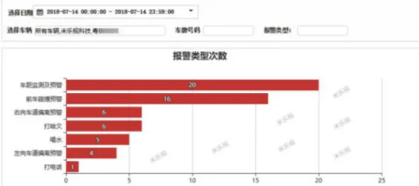 在线考试系统,20个智能制造系统知识点帮你看清真相 在线考试系统,20个智能制造系统知识点帮你看清真相