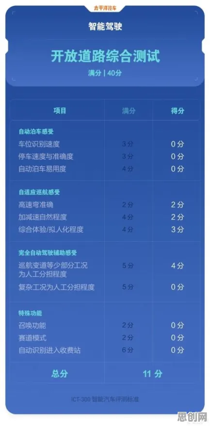 在线考试系统,20个智能制造系统知识点帮你看清真相 在线考试系统,20个智能制造系统知识点帮你看清真相
