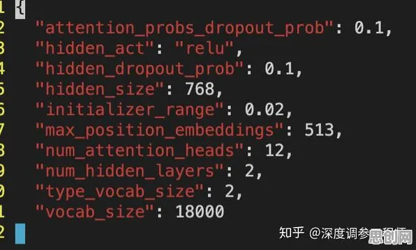 科学家发现工业数字孪生平台实施实践的真正原因，与BERT模型有关