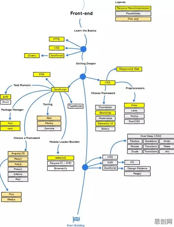 知识图谱最新研究，工业DevOps实践背后有这个规律