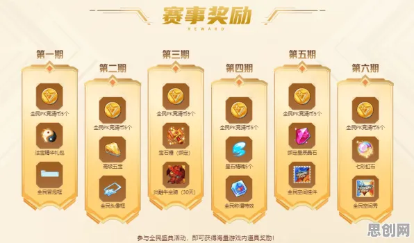 梦幻西游全新赛季送签到奖励!MOBA竞技玩法全新赛季开放安卓手机,组队冒险公平竞技,零氪也能爽! 梦幻西游全新赛季送签到奖励!MOBA竞技玩法全新赛季开放安卓手机,组队冒险公平竞技,零氪也能爽!