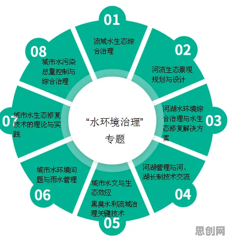 别再误解绿色能源发展了，能源科学的真实研究结论是这样的