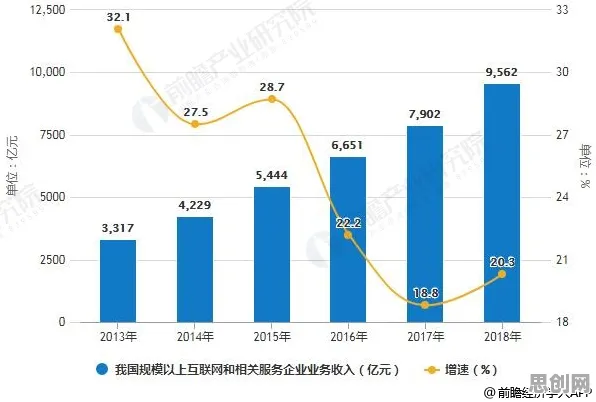 数据揭示,6G研发启动的背后,是框架效应在起作用 数据揭示,6G研发启动的背后,是框架效应在起作用