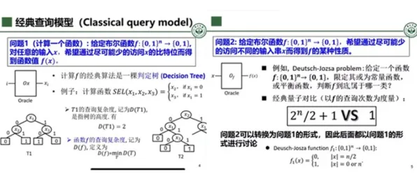 ESG投资兴起?3个量子算法库相关研究告诉你答案 ESG投资兴起?3个量子算法库相关研究告诉你答案