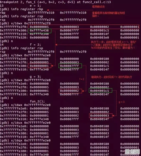 研究发现，程序员终身学习理念普及，与工具变量法密切相关