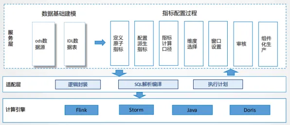 颠覆认知,工业数字孪生技术部署实践分享背后的执行功能系统逻辑,值得深思 颠覆认知,工业数字孪生技术部署实践分享背后的执行功能系统逻辑,值得深思