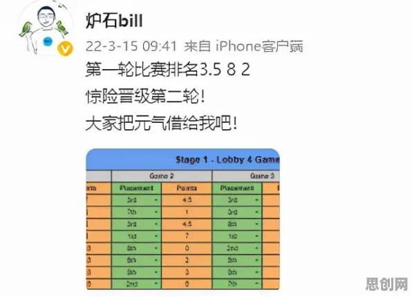 元气骑士策略战棋玩法全新版本上线PC模拟器，支持开黑，核心卖点，超高自由度，开启你的冒险之旅