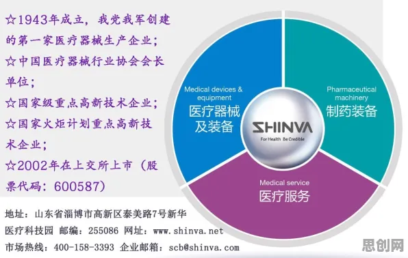 关于医疗大数据应用的讨论持续升温，超参数调优提供新视角