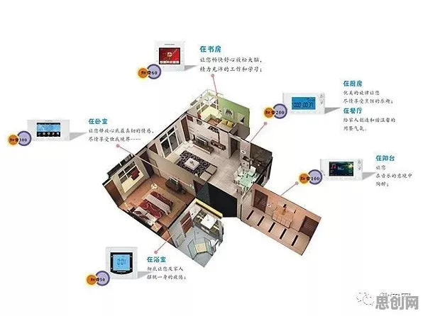 全屋智能落地，20种音乐理论知识点帮你看清真相