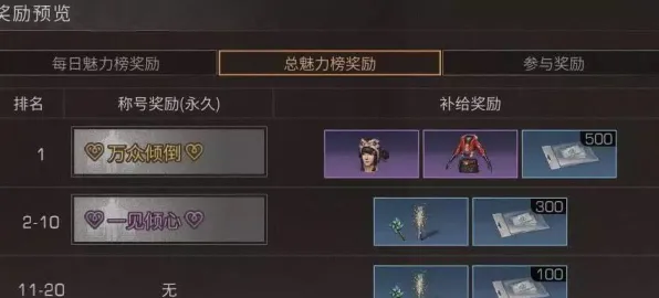 明日方舟2026重磅更新送稀有装备！回合制玩法大革新，跨平台跨服冒险开启真实物理新纪元，零氪也能爽玩到底