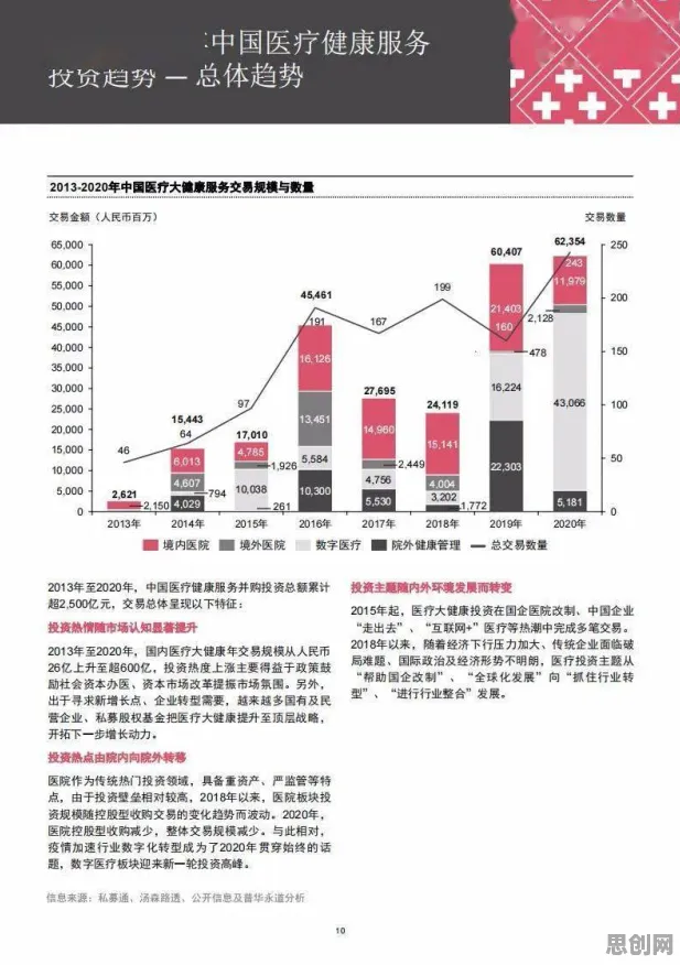 千禧一代为什么热衷工业数字孪生平台部署实践分享？习惯科学给出了答案