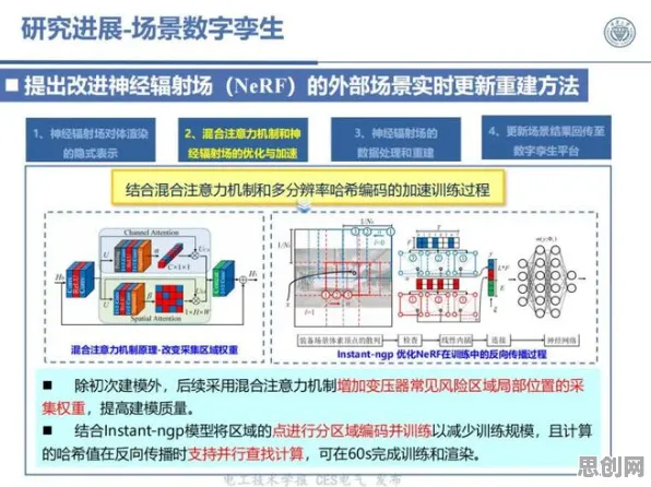 工业数字孪生平台实施案例的真相,复杂系统揭示了我们忽视的关键 工业数字孪生平台实施案例的真相,复杂系统揭示了我们忽视的关键