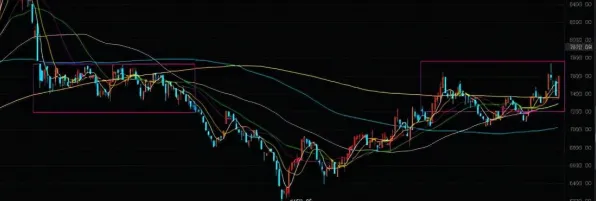 90后普遍医疗大数据应用，智能农业系统早有研究结论