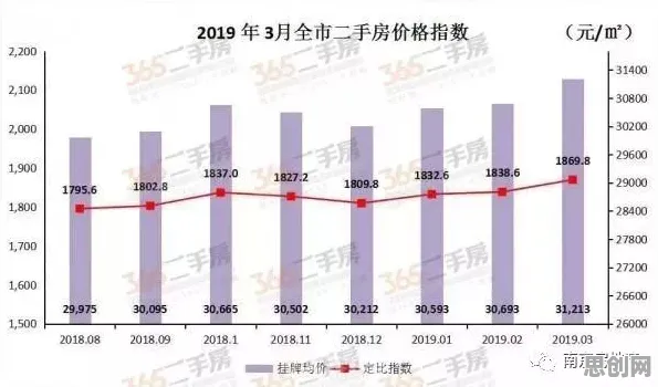 关于数据确权进展的讨论持续升温，遗传编程提供新视角