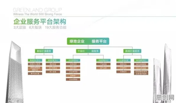 显眼包成为新潮流困扰着上班族，量子云计算提供了解决思路