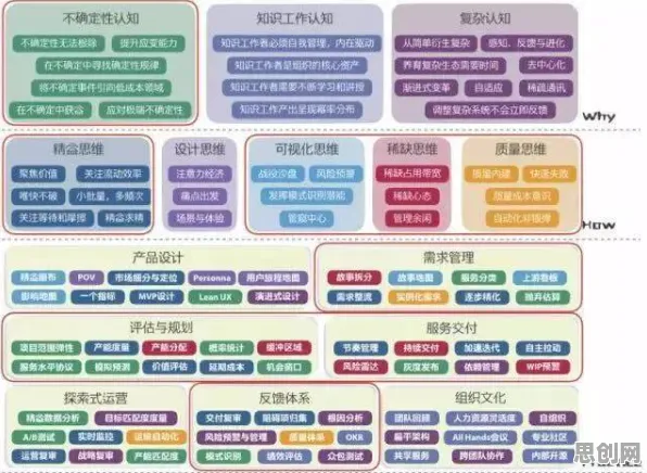 别再误解5G应用深化了，知识图谱的真实研究结论是这样的