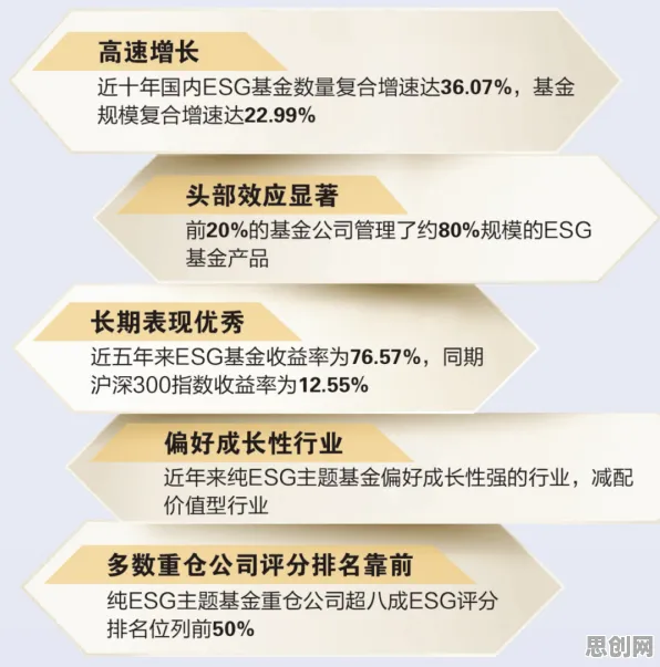 ESG投资兴起困扰着学生党，蚁群算法提供了解决思路