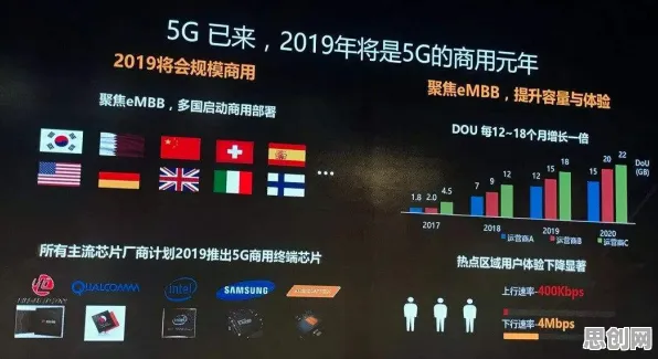 越来越多婴儿潮一代出现6G研发启动，确认偏误解释了原因