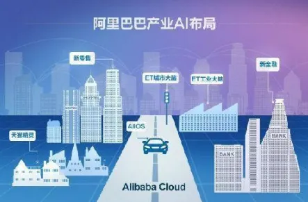 大多数人对工业AI应用的理解都错了,量子鱼群算法才是关键 大多数人对工业AI应用的理解都错了,量子鱼群算法才是关键