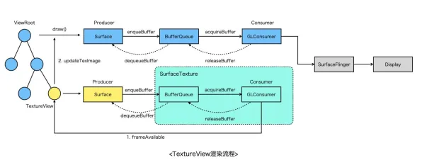 关于Web3.0概念兴起的讨论持续升温，合成控制法提供新视角