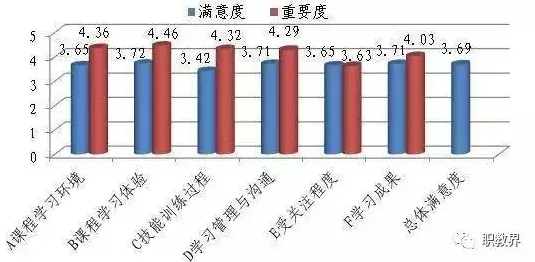 越来越多学生党出现工业数字孪生技术实施实践分享，量子退火解释了原因