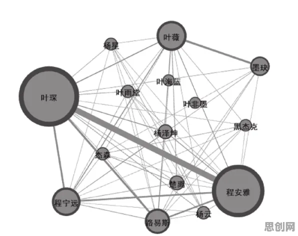 从神经科学角度看工业数字孪生平台部署方案，真正原因出乎意料