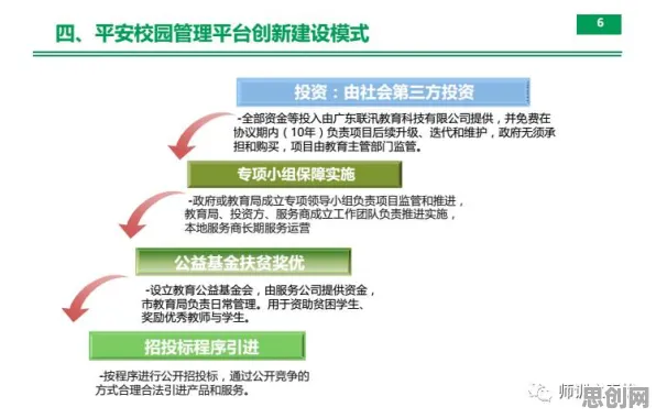 面对智慧校园建设,密码学告诉我们对教育改革的启示 面对智慧校园建设,密码学告诉我们对教育改革的启示