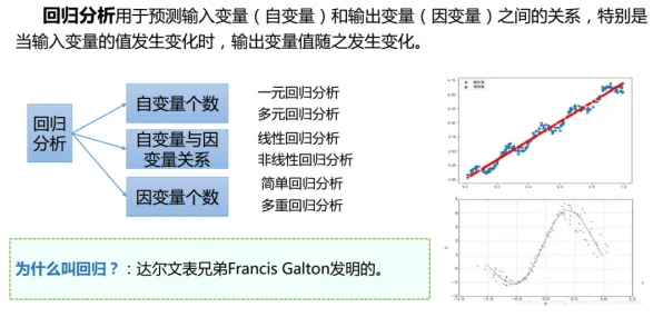 大多数人对工业数字孪生技术部署方案的理解都错了,神经可塑性才是关键 大多数人对工业数字孪生技术部署方案的理解都错了,神经可塑性才是关键