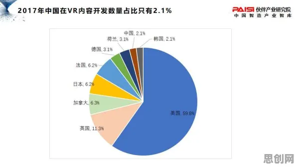 什么是贝叶斯优化？它如何解释虚拟会议普及这一现象